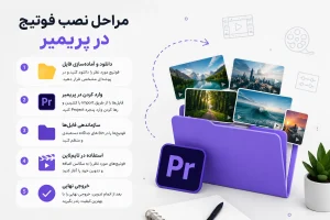 آموزش نصب فوتیج در پریمیر